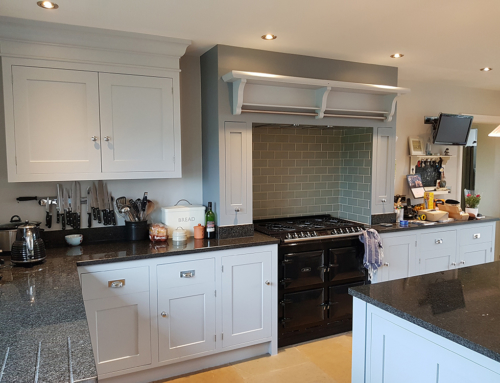 Painted Kitchens Cranage